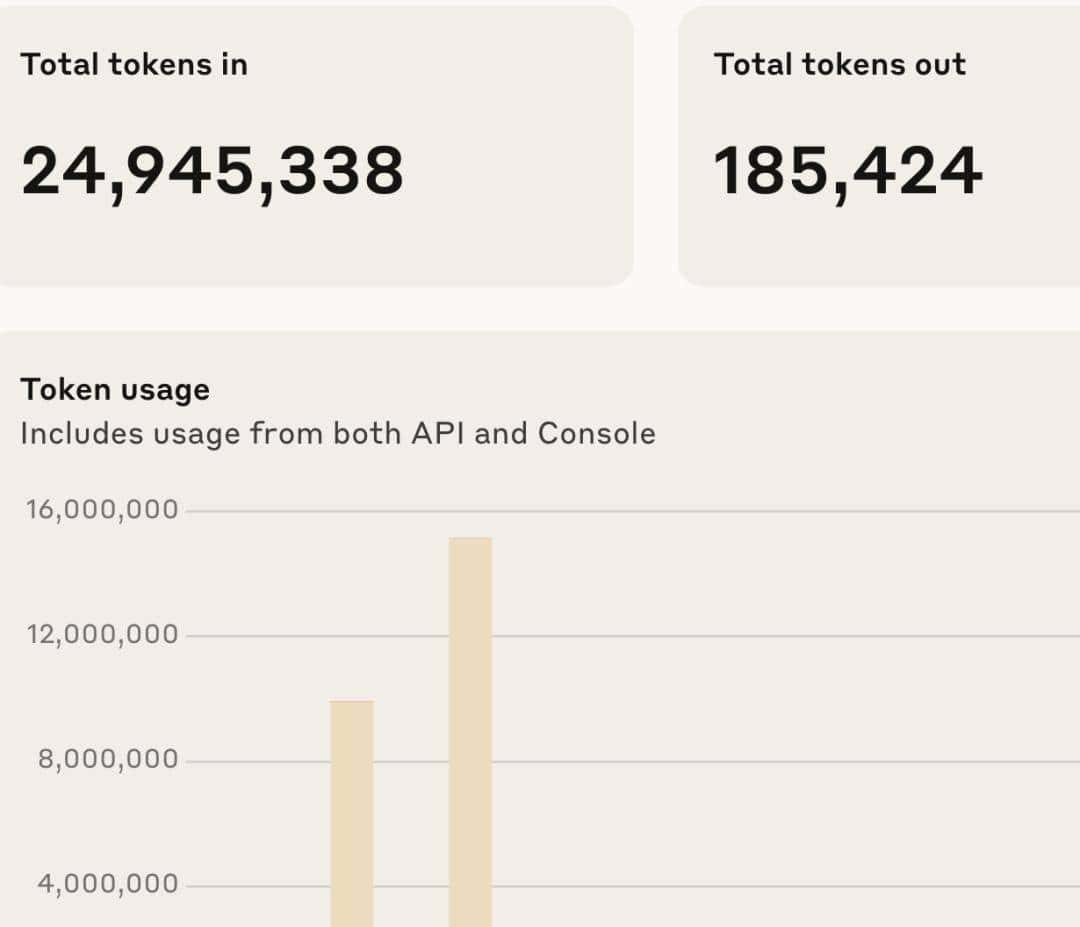 我用大模型砌“屎山雕花”：5天肝出几万行代码！产品经理的AI编程翻车记