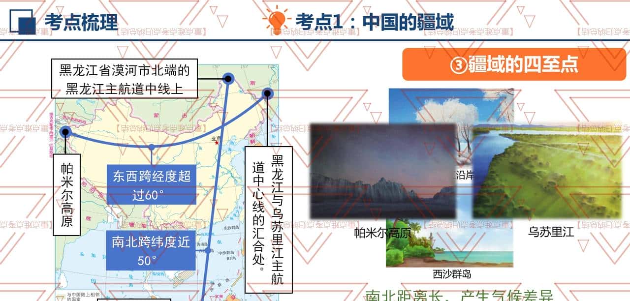 八年级地理期中必考!《从世界看中国》占50%的分数,复习要抓牢
