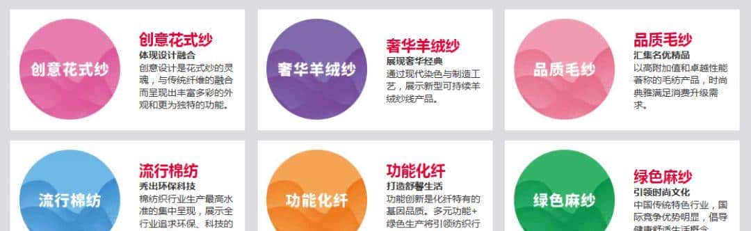 关注｜王牌归来，商机涌动！从纺织源头畅通“双循环”，激发市场主体活力