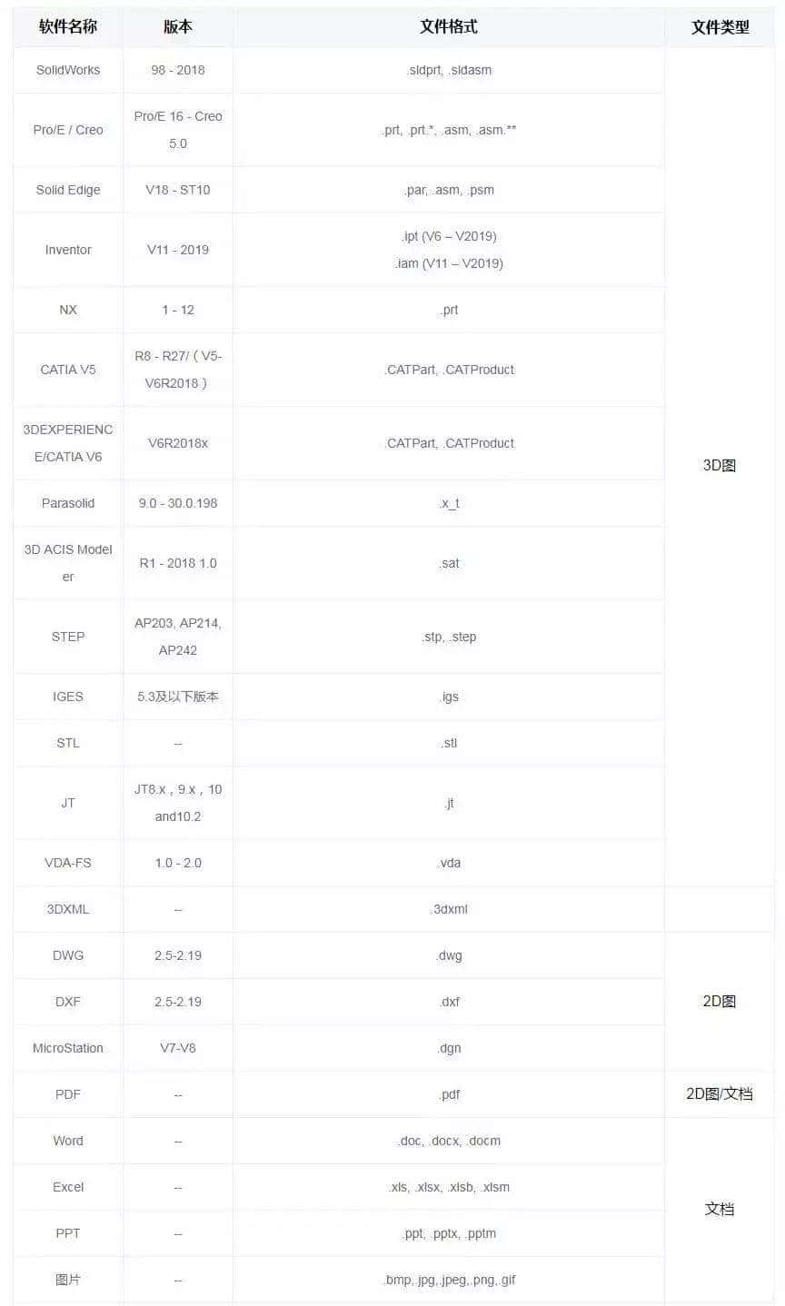 手机看图软件一大堆，我劝你别随意下