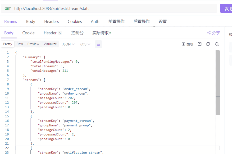 Spring Boot集成Redis Stream消息队列:从入门到实战