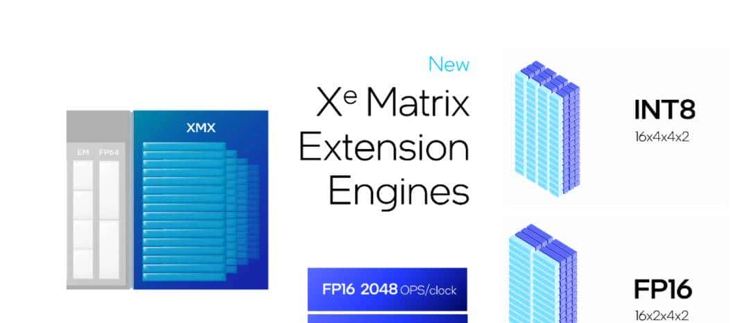 短小精悍的AI与图形工作站专业之选——英特尔锐炫 Pro B50显卡首发评测