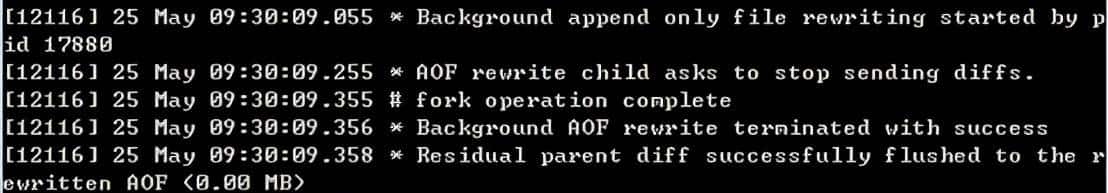 面试被问Redis的持久化,你能聊多久?