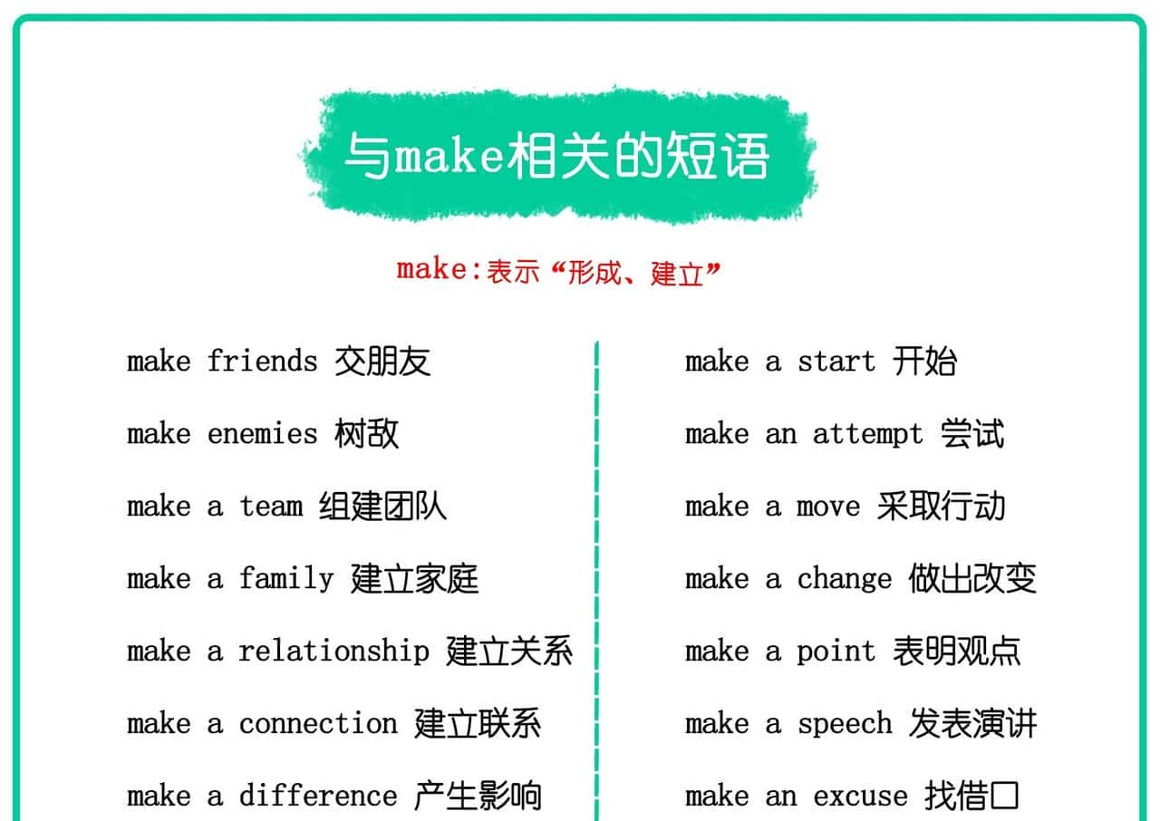 精通make短语，英语超easy！