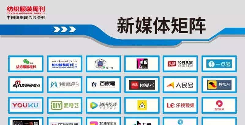 关注｜王牌归来，商机涌动！从纺织源头畅通“双循环”，激发市场主体活力