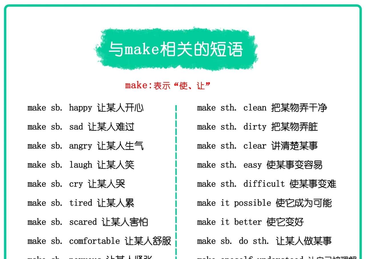 精通make短语，英语超easy！