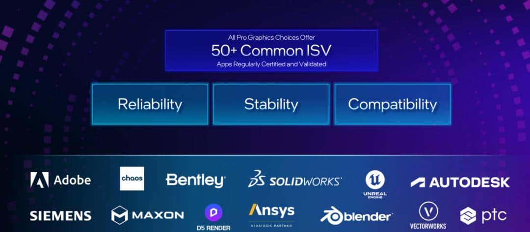 短小精悍的AI与图形工作站专业之选——英特尔锐炫 Pro B50显卡首发评测