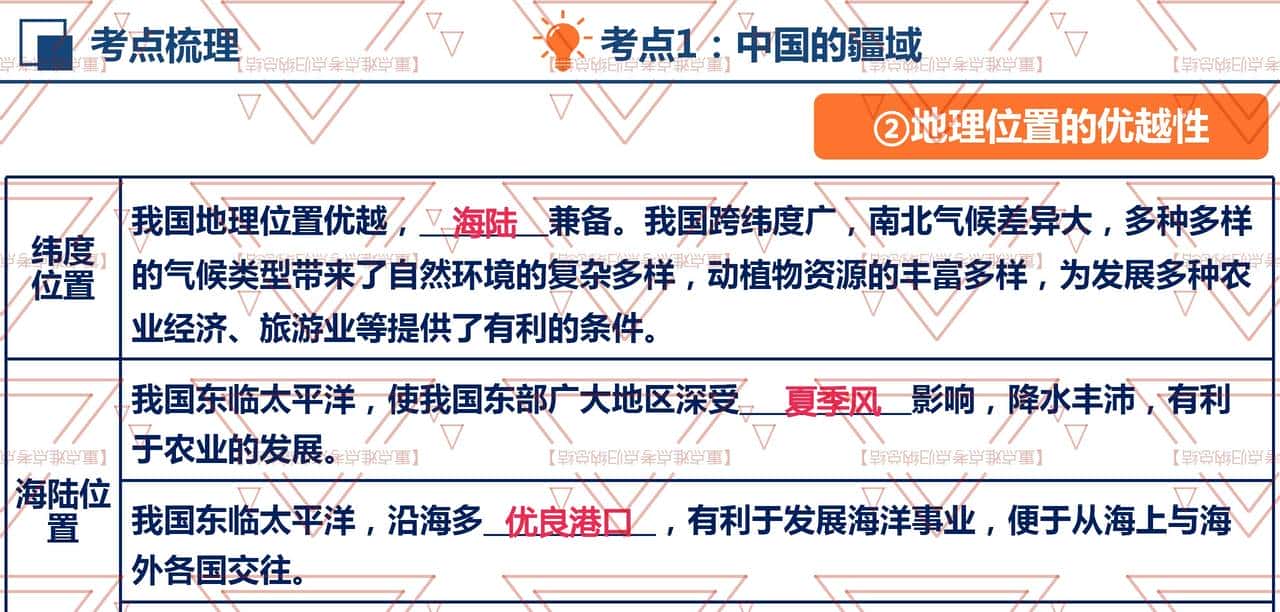 八年级地理期中必考!《从世界看中国》占50%的分数,复习要抓牢