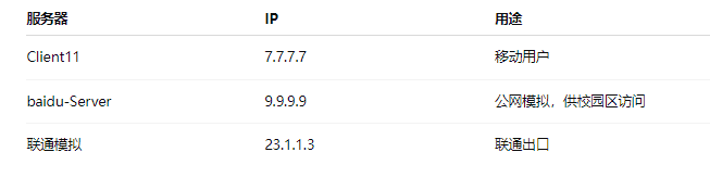 基于三层互通的多出口负载均衡的校园网络规划设计