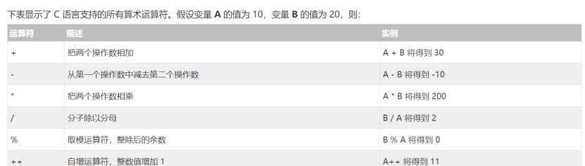 C语言的简单了解及学习2