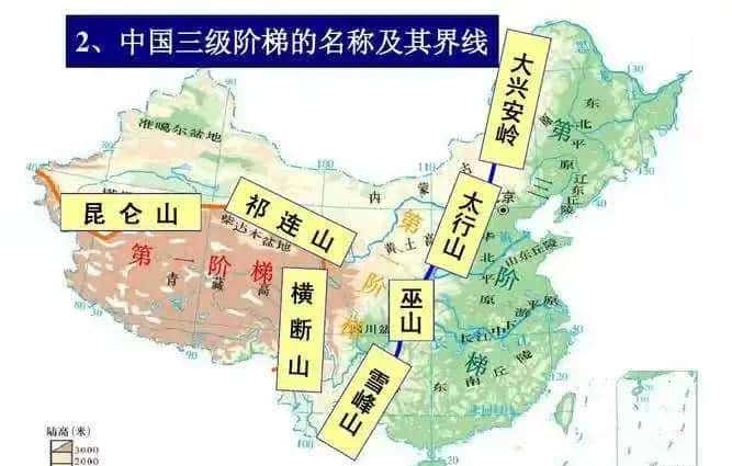 我国地形结构的三个阶梯，您了解多少呢？