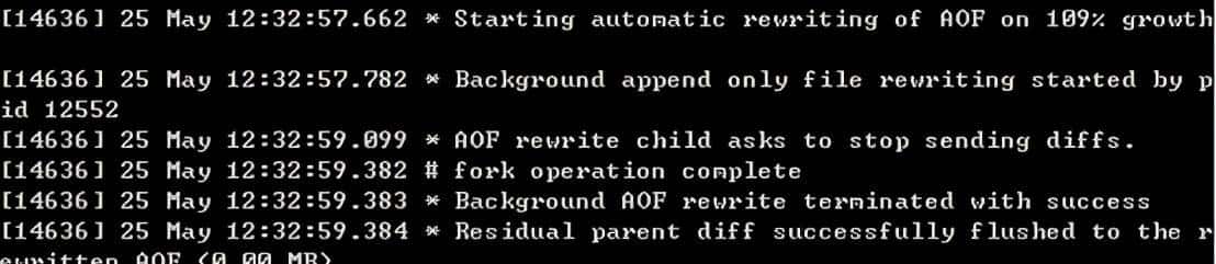 面试被问Redis的持久化,你能聊多久?