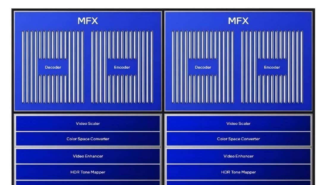 短小精悍的AI与图形工作站专业之选——英特尔锐炫 Pro B50显卡首发评测