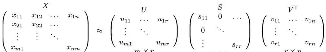 Embedding技术发展历程