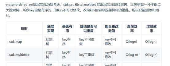 代码随想录算法训练营第六天（第五天休憩）|哈希表理论基础  242.有效的字母异位词  349. 两个数组的交集  202. 快乐数 1. 两数之和