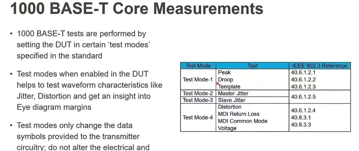 Ethernet PHY Test Solution