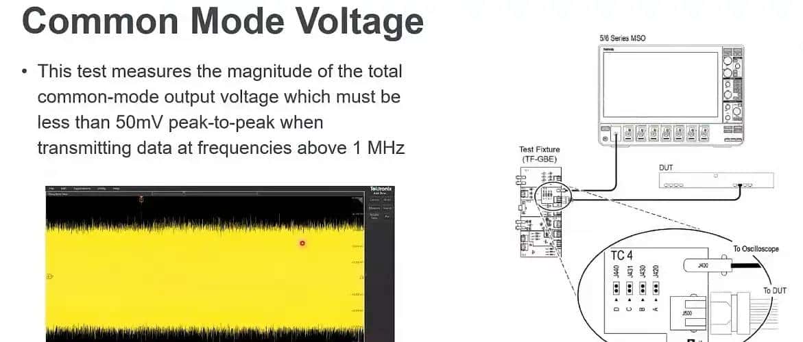 Ethernet PHY Test Solution
