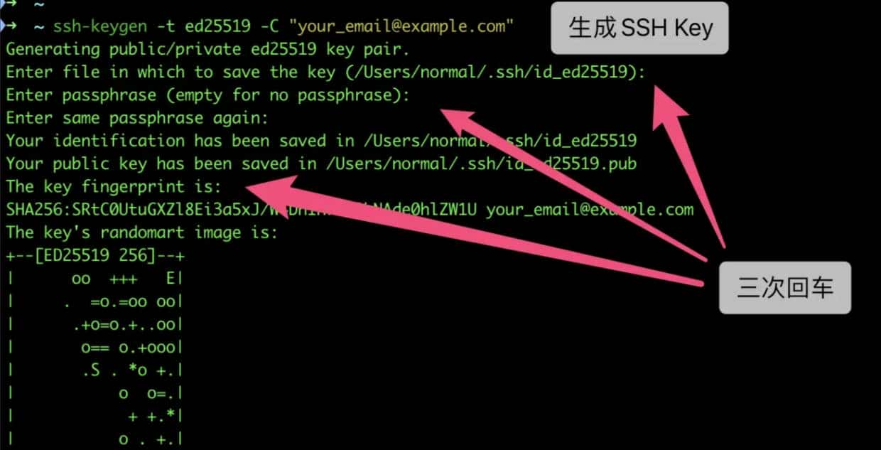 git 生成/添加SSH公钥