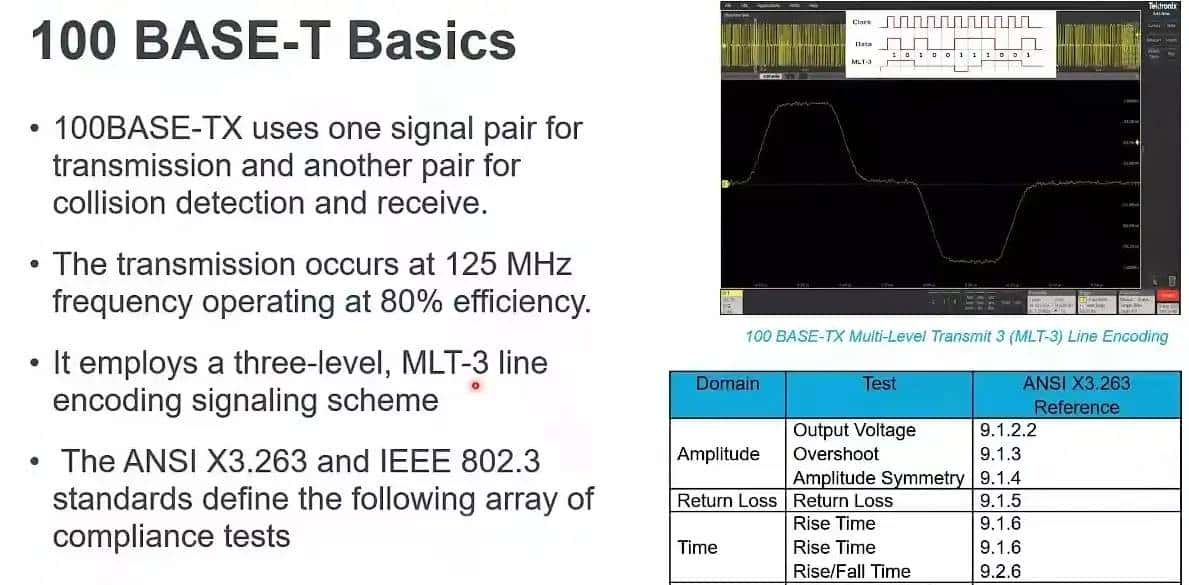 Ethernet PHY Test Solution