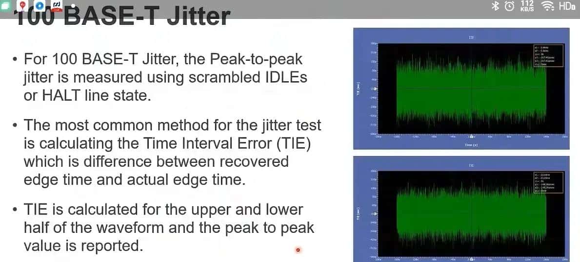 Ethernet PHY Test Solution