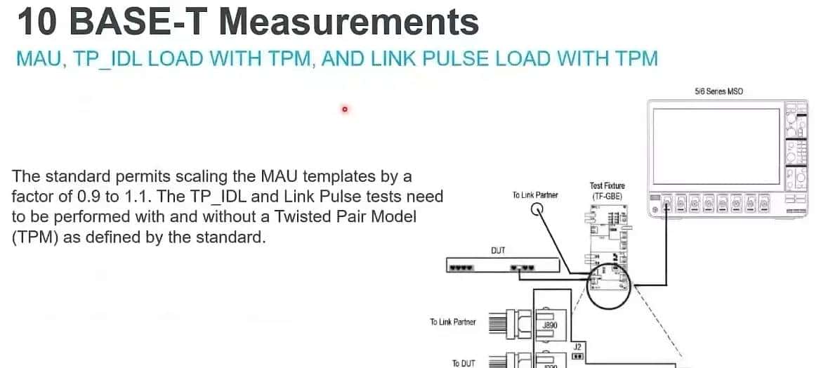 Ethernet PHY Test Solution