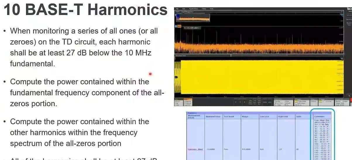 Ethernet PHY Test Solution