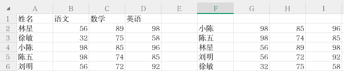 5-33 WPS JS宏sort数组排序