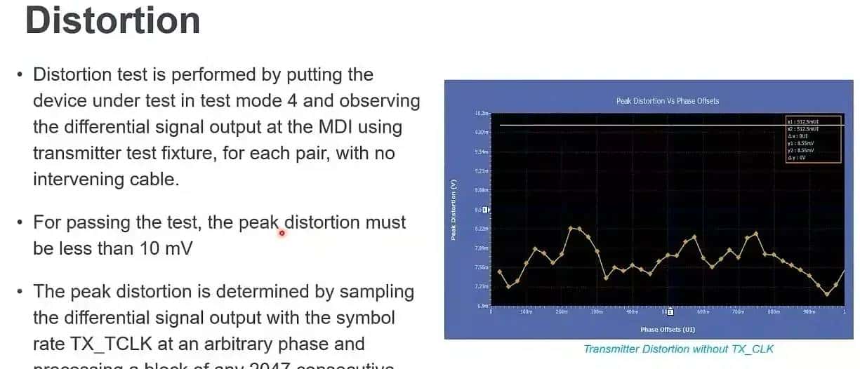 Ethernet PHY Test Solution