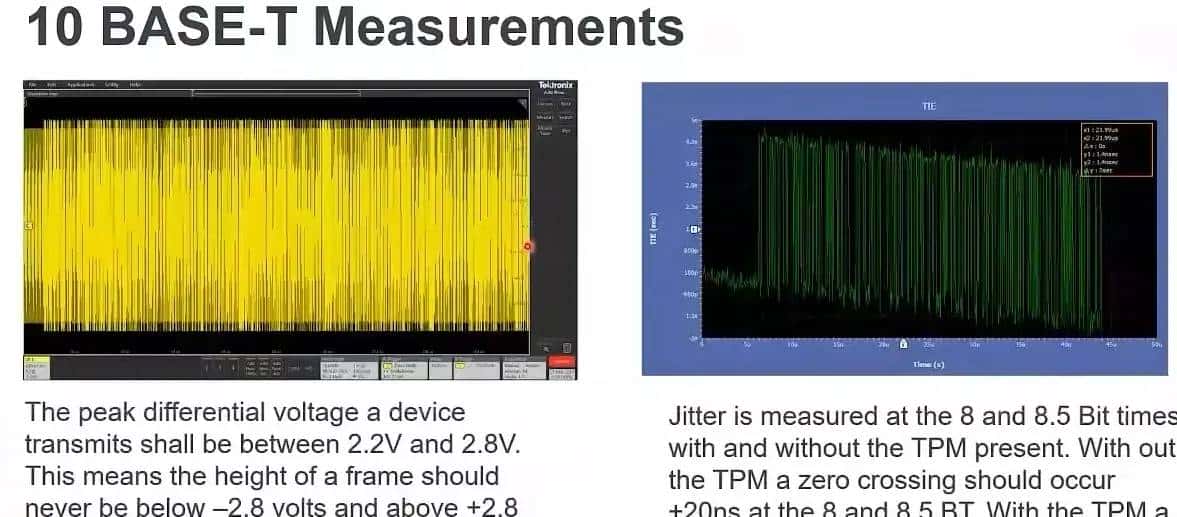 Ethernet PHY Test Solution