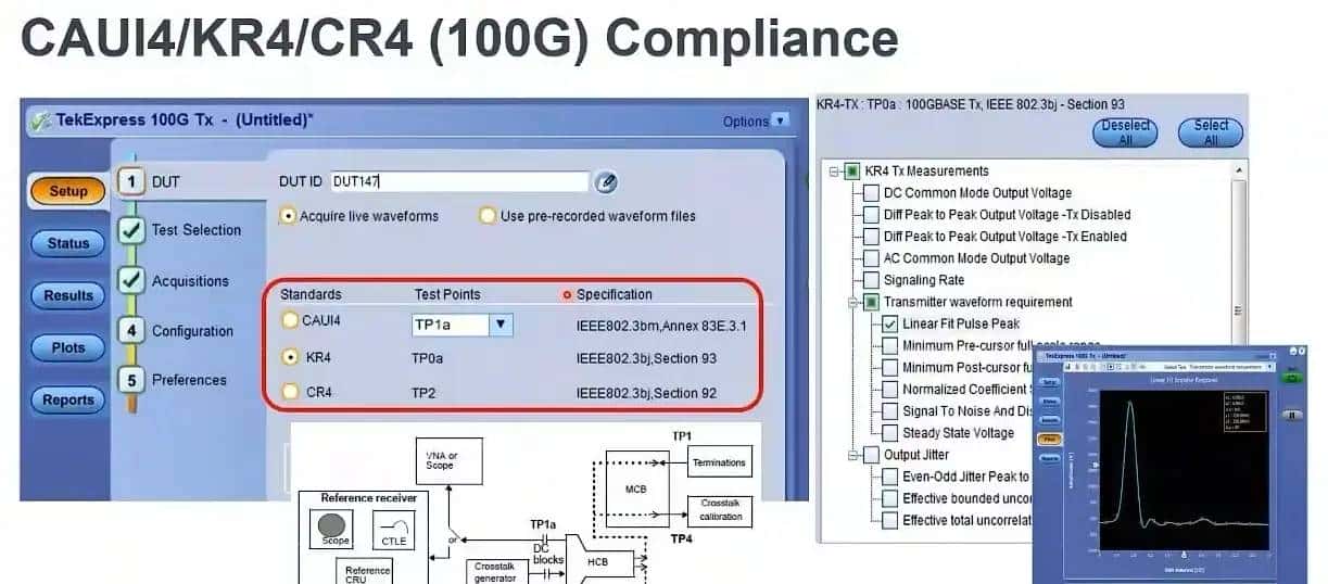 Ethernet PHY Test Solution
