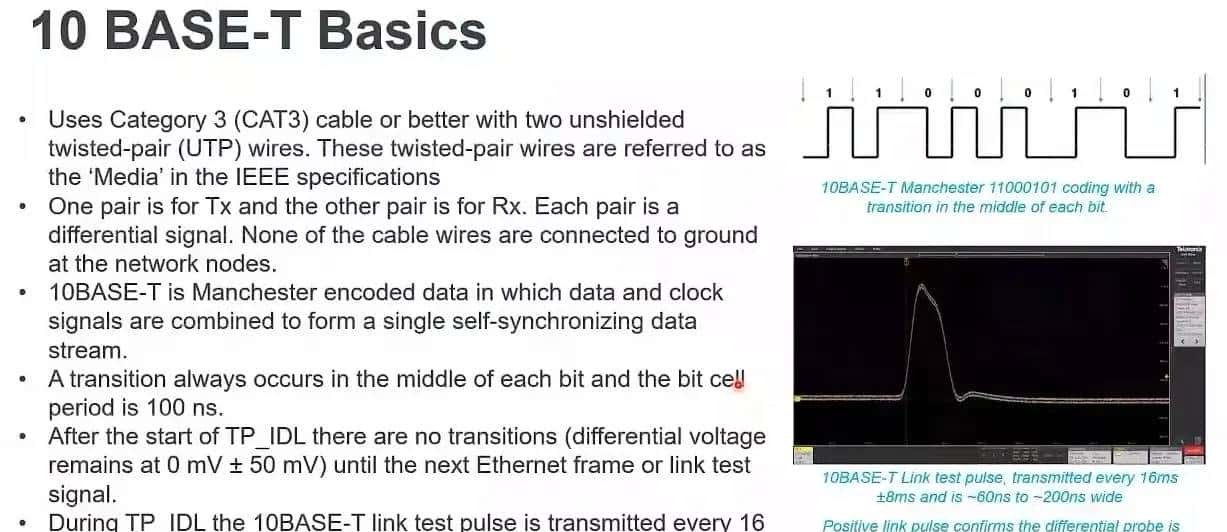 Ethernet PHY Test Solution