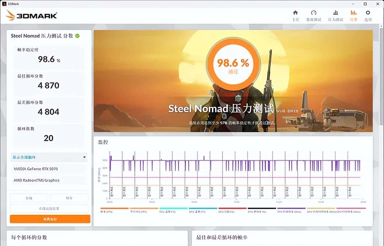 让主板I/O接口触手可及! SSUPD 星舰 Xhuttle 右侧形态装机方案展示
