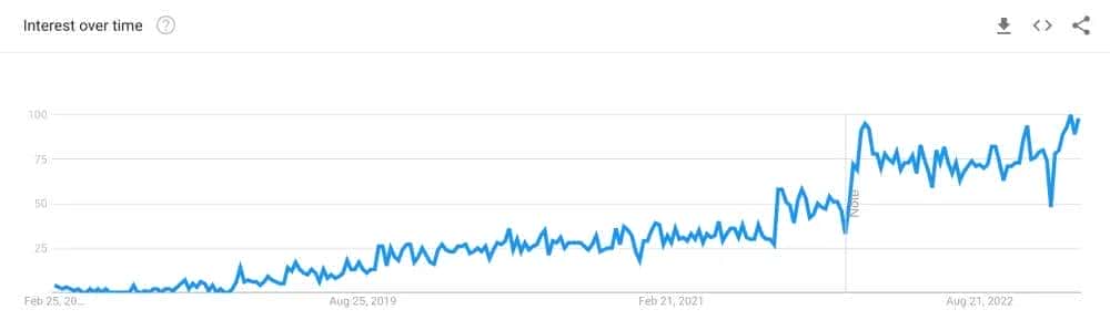 Podman vs Docker：有什么区别？
