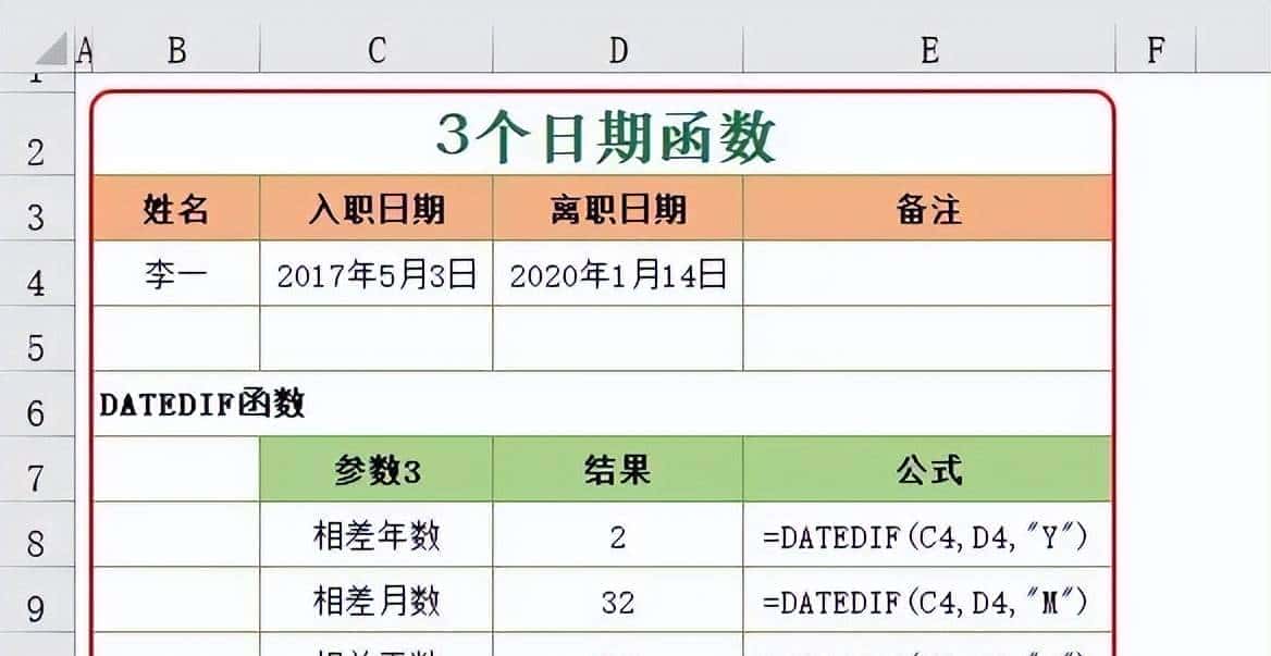 3个鲜为人知的日期函数，人事部专员看完后悔没早点知道