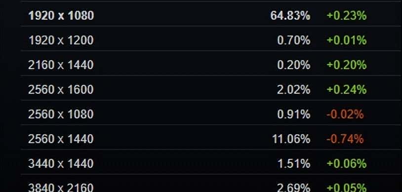 AMD显卡，危险了