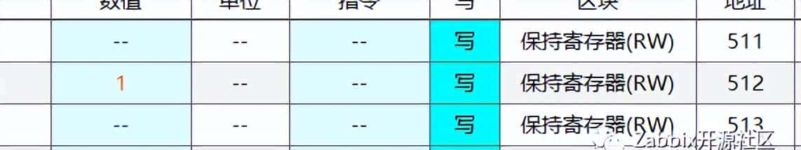 Zabbix+500元硬件平替5万元动环检测系统实现UPS温湿度烟雾等
