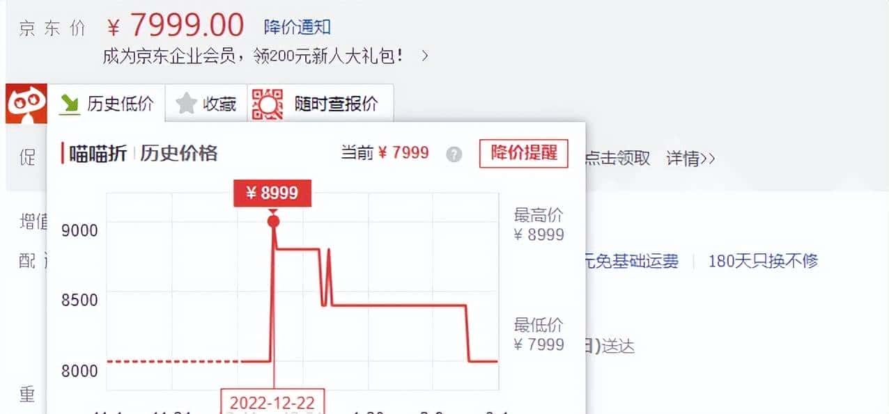 AMD显卡，危险了