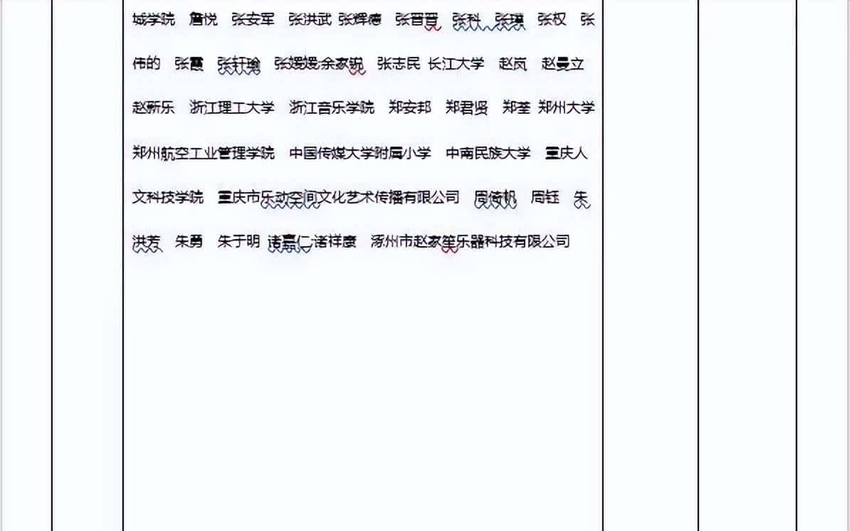 2022年民族乐器发布专利660项，同比下降22.98%