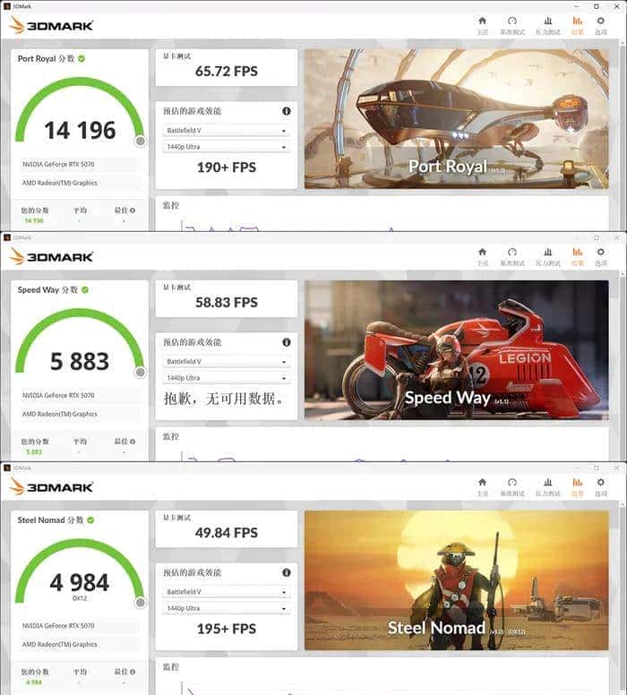 让主板I/O接口触手可及! SSUPD 星舰 Xhuttle 右侧形态装机方案展示