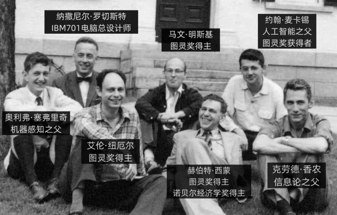 【收藏】全网最详细的AI大事记！