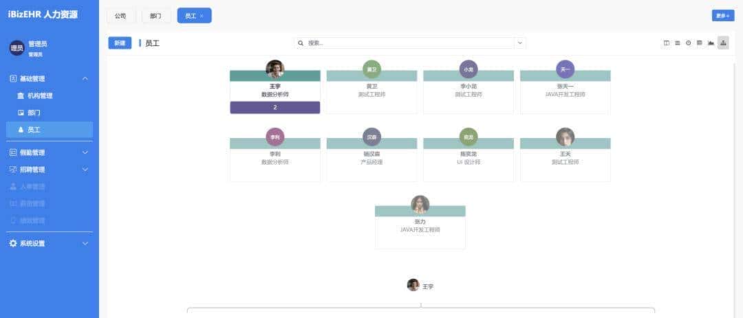 【推荐】一款开源免费、功能全面的人力资源管理系统