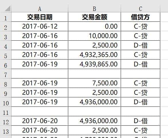 每个会计都要学会的3个Excel实用技能