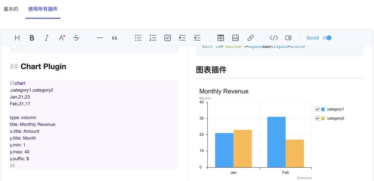 超过17K的Star。用这款开源Markdown编辑器为你的Web应用添砖加瓦