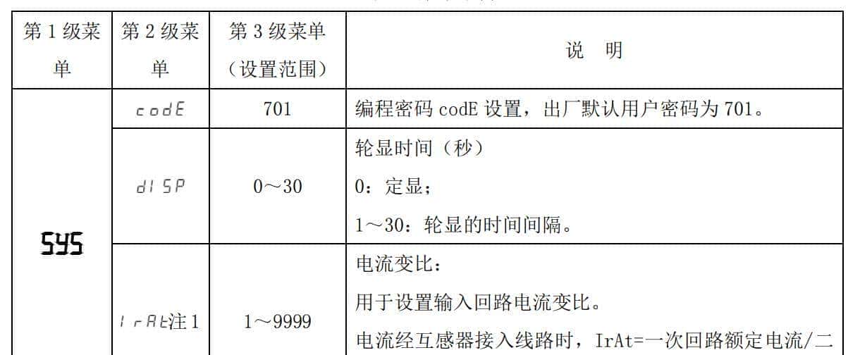 西门子200SMART与正泰电度表DTSU666通讯