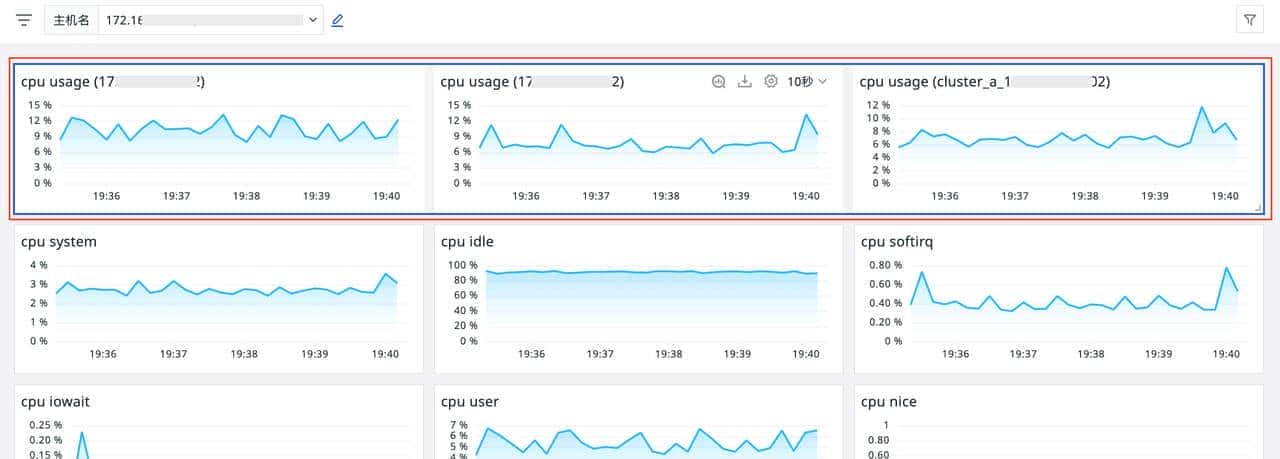 观测云产品更新 | 应用性能监测、用户访问监测、场景等