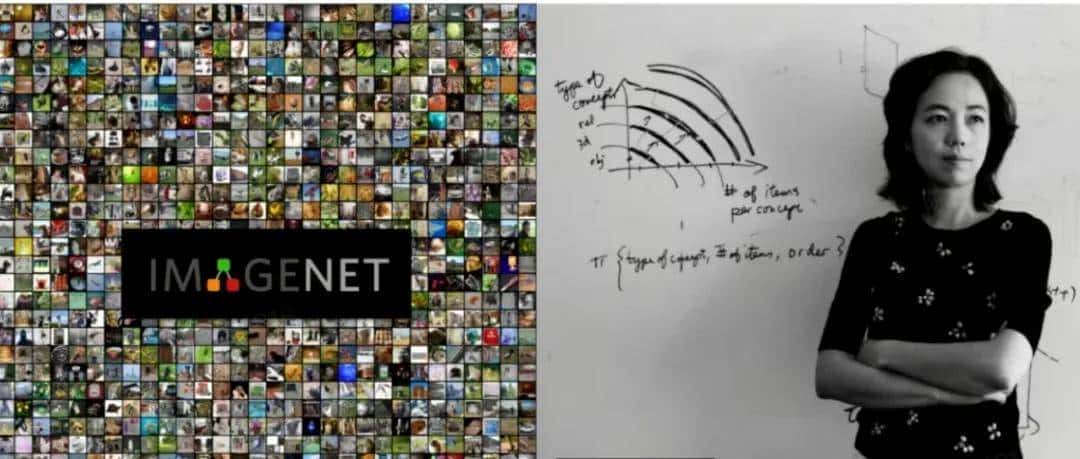 【收藏】全网最详细的AI大事记！