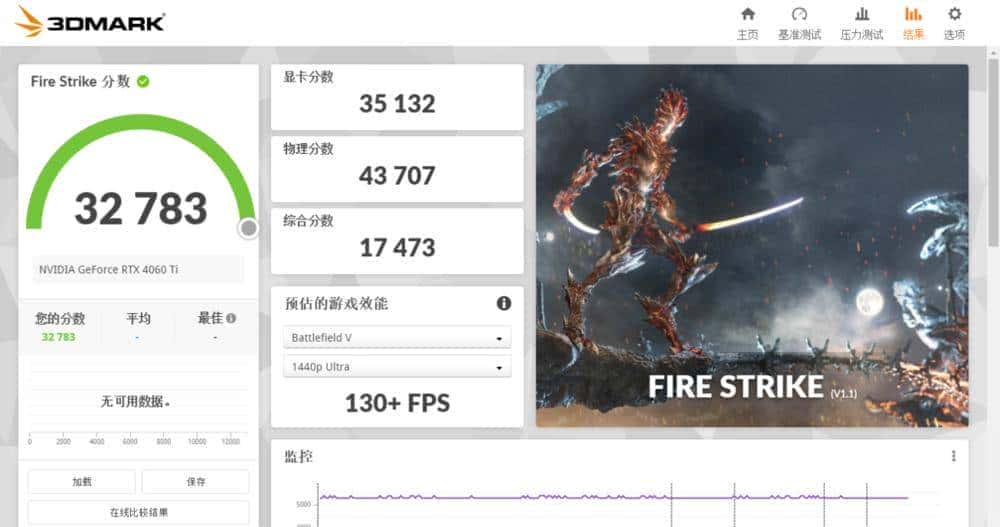 新一代RTX 40系甜品卡来袭：七彩虹iGame RTX 4060 Ti Ultra W OC 8GB首发评测