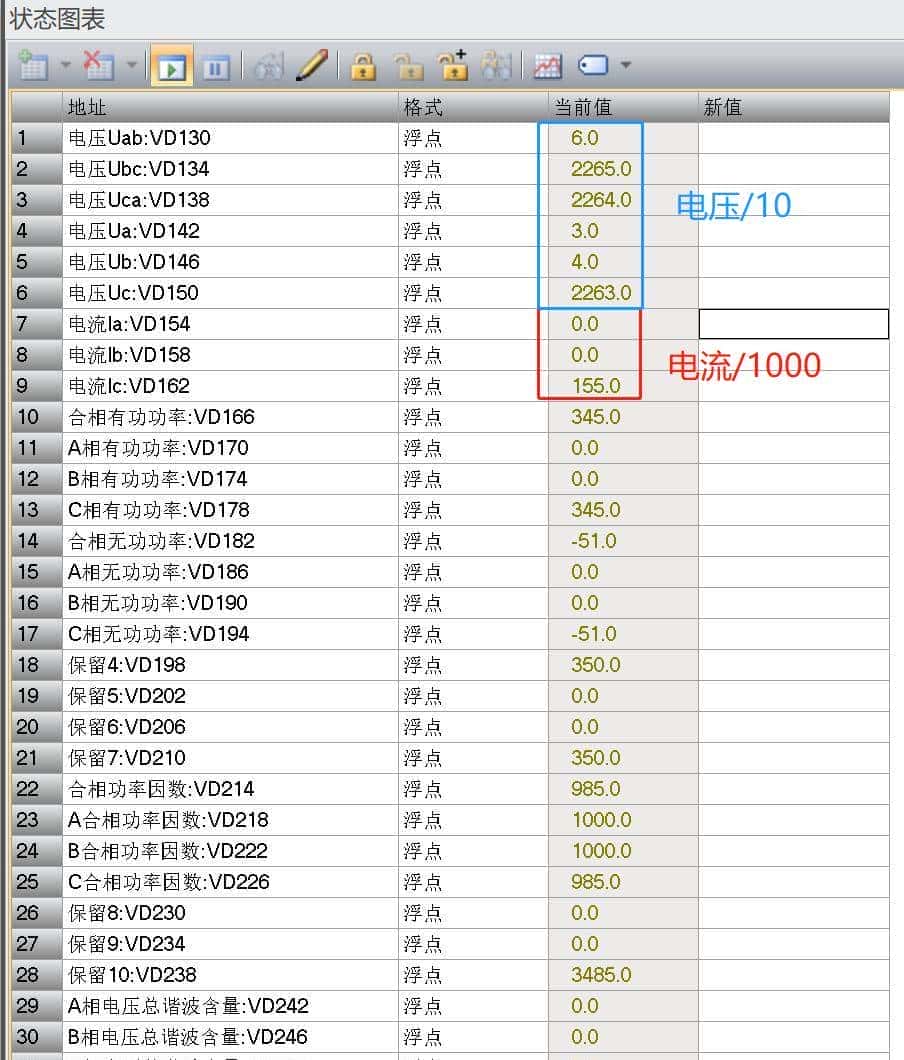西门子200SMART与正泰电度表DTSU666通讯