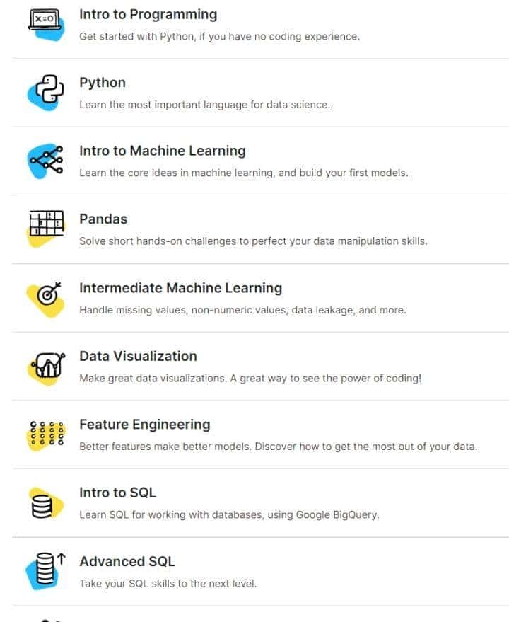 学Python必逛的10个技术网站