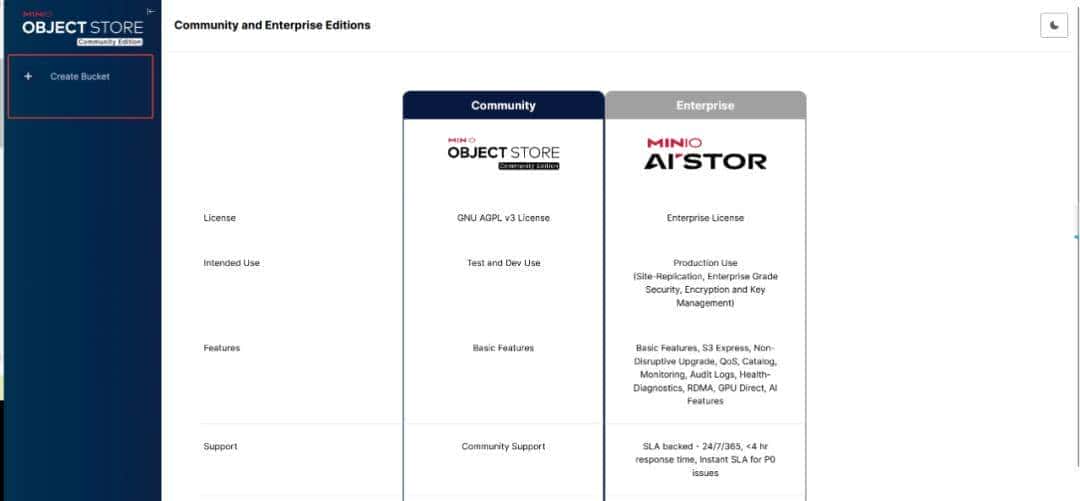 推荐一个好用的对象存储系统：Minio